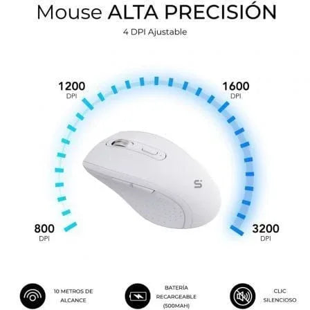 Teclado y Ratón Inalámbrico Subblim Combo Dual Office Prowave/ Blanco - PixelPlaza