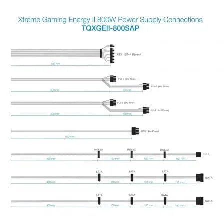 Texto alternativo de imagen