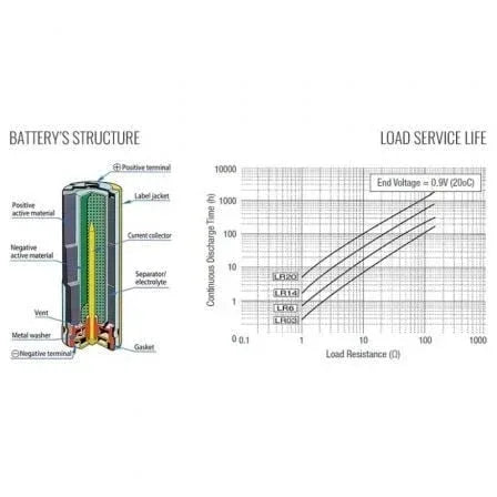 Texto alternativo de imagen