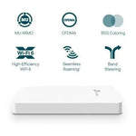 Punto de Acceso Inalámbrico TP-Link Omada EAP615-WALL/ WiFi 6/ PoE/ 1800Mbps/ 2.4GHz 5GHz/ Antenas de 4dBi/ WiFi 802.11 ax/ac/a/n/b/g 802.3af/at - PixelPlaza