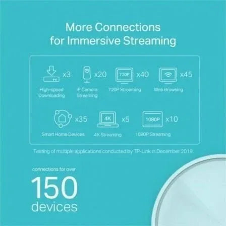 Sistema Mesh TP-Link Deco X20 1800Mbps/ 2.4GHz 5GHz/ Pack de 3 - PixelPlaza