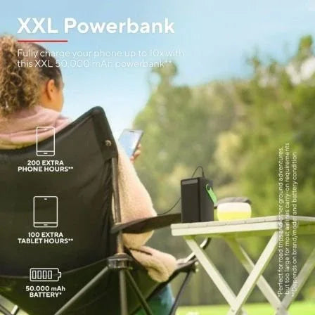 Batería Externa/Powerbank Trust Redoh XXL 50000mAh/ 18W - PixelPlaza