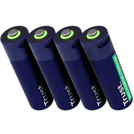 Texto alternativo de imagen