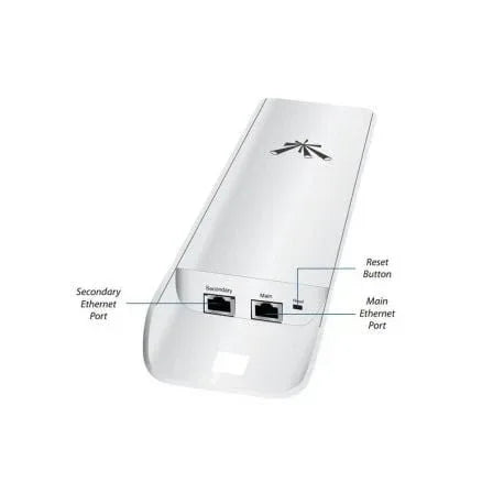 NanoStation Ubiquiti LocoM2 - PixelPlaza