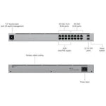 Switch Gestionable Ubiquiti USW-16-POE 16 Puertos/ RJ-45 Gigabit 10/100/1000/ SFP/ PoE+ - PixelPlaza