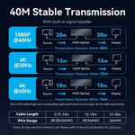 Splitter HDMI 8 en 1 Vention AKSB0-EU/ 8xHDMI - PixelPlaza