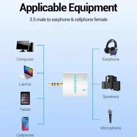 Texto alternativo de imagen