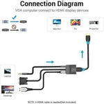 Cable Conversor Vention ACNBD/ VGA Macho - HDMI Hembra/ 50cm/ Negro - PixelPlaza