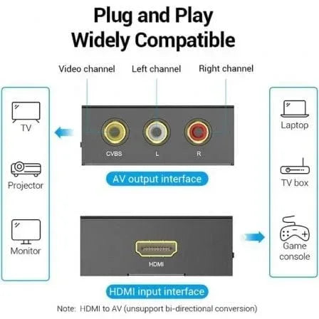 Convertidor HDMI a RCA Vention AEEB0/ HDMI Hembra - RCA Hembra - MiniUSB Hembra - PixelPlaza