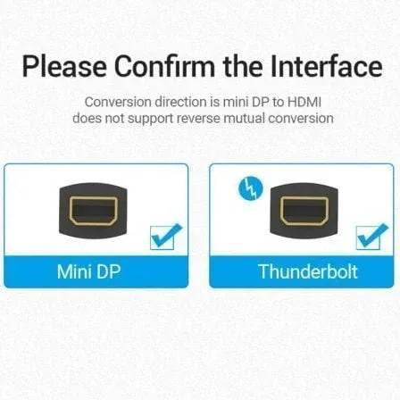 Conversor Vention HBCBB/ Mini DisplayPort Macho - HDMI Hembra - PixelPlaza