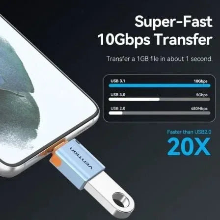 Adaptador OTG USB 3.1 Vention CUBH0/ USB Tipo-C Macho - USB Hembra/ Azul - PixelPlaza
