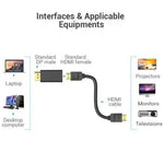 Adaptador Vention HBKB0/ DisplayPort Macho - HDMI Hembra - PixelPlaza