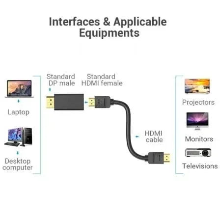 Adaptador Vention HBKB0/ DisplayPort Macho - HDMI Hembra - PixelPlaza