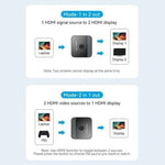 Switch Conmutador 4K HDMI 2.0 Bidireccional Vention AKOB0 HDMI Hembra - 2x HDMI Hembra - PixelPlaza