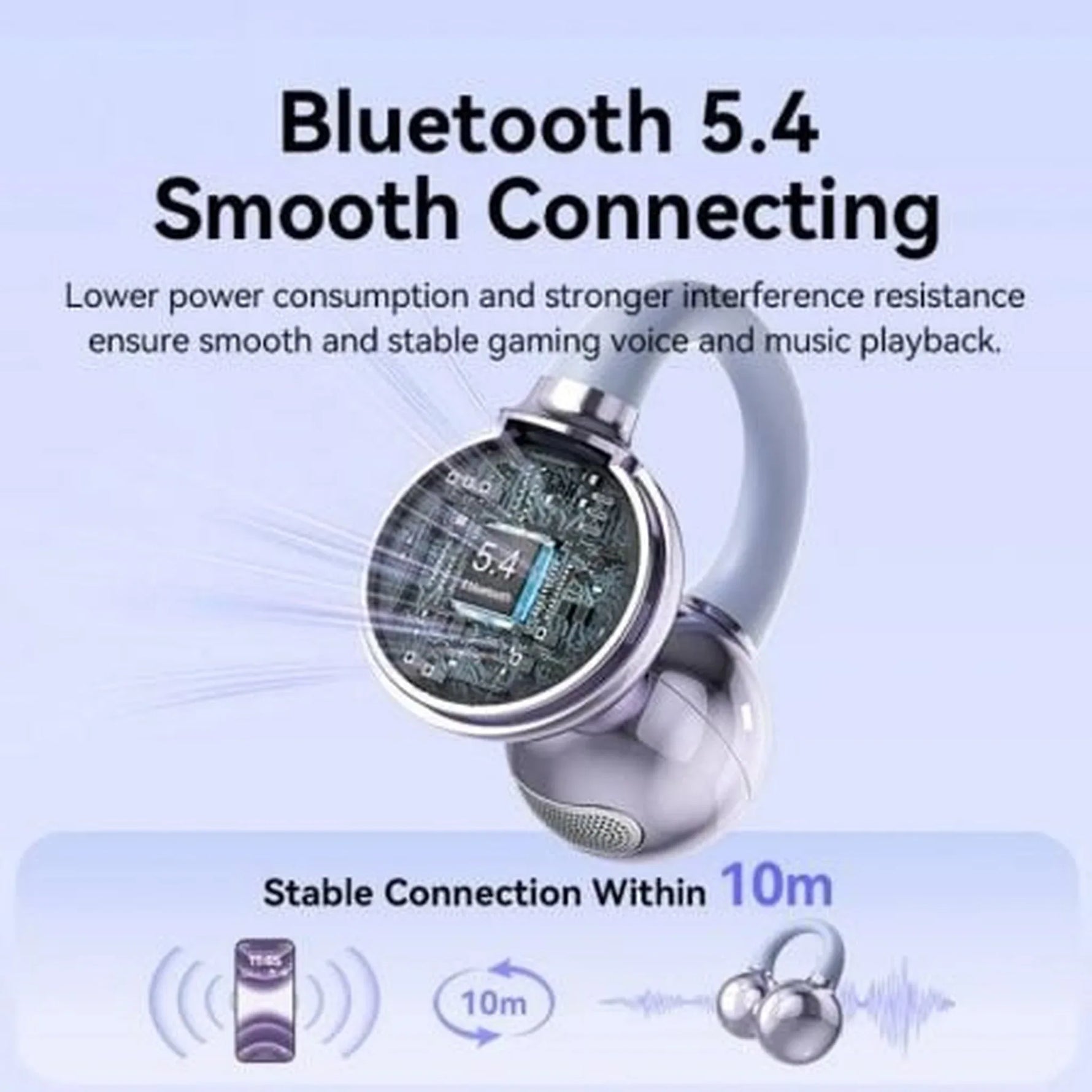 Auriculares Bluetooth Vention Echo Clip A11 Pro con estuche de carga/ Autonomía 6h/ Blancos - PixelPlaza