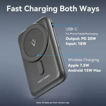Powerbank 10000mAh Vention FHNB0/ 20W/ Wireless/ Negra - PixelPlaza