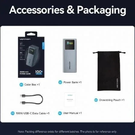 Powerbank 20000mAh Vention FKCH0/ 100W/ Gris/ Incluye Cable USB Tipo-C - PixelPlaza