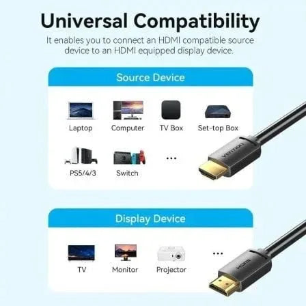 Cable HDMI 2.0 4K Vention ALJBH/ HDMI Macho - HDMI Macho/ 2m/ Negro - PixelPlaza