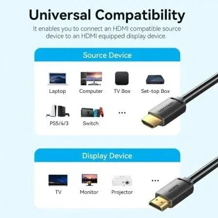 Cable HDMI Vention ALJBJ HDMI Macho - HDMI 4K Macho/ 5m/ Negro - PixelPlaza