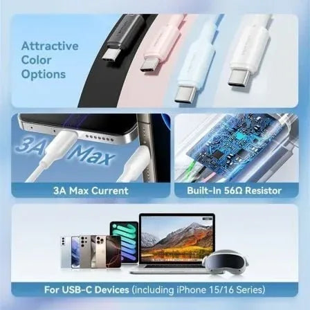 Cable USB 2.0 Tipo-C Vention CTQWF/ USB Tipo-C Macho - USB Macho/ Hasta 60W/ 480Mbps/ 1m/ Blanco - PixelPlaza