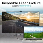 Cable Conversor Vention HABBG/ Mini DisplayPort Macho - HDMI Macho/ 1.5m/ Negro - PixelPlaza