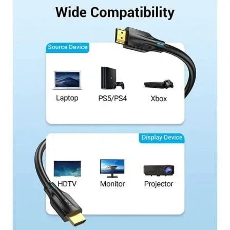 Cable HDMI 2.1 8K Vention AANBH/ HDMI Macho - HDMI Macho/ 2m/ Negro - PixelPlaza