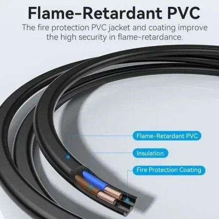 Cable Alimentación Forma 8 Vention ZCLBAC/ CEE7/16 Macho - C7 Hembra/ 1.8m - PixelPlaza