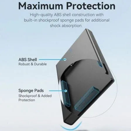 Caja Externa para Disco Duro de 2.5" Vention KPBB0/ USB 3.1/ Sin tornillos - PixelPlaza