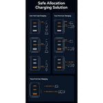 Cargador de Pared GaN Vention FERB0-EU/ 2xUSB Tipo-C/ 1xUSB/ 65W - PixelPlaza