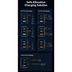 Cargador de Pared GaN Vention FERB0-EU/ 2xUSB Tipo-C/ 1xUSB/ 65W - PixelPlaza