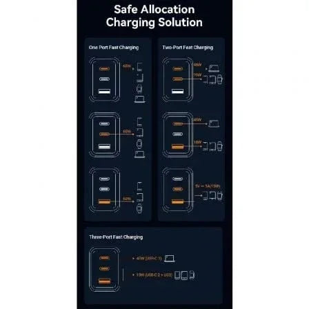 Cargador de Pared GaN Vention FERW0-EU/ 2xUSB Tipo-C/ 1xUSB/ 65W - PixelPlaza