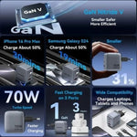 Cargador de Pared GaN Vention FEXH0-EU/ 2xUSB Tipo-C/ 1xUSB/ 70W - PixelPlaza