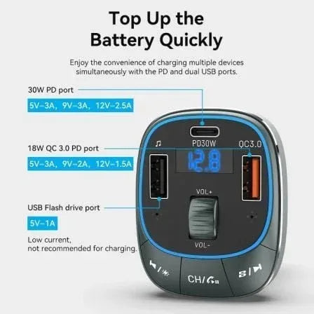 Transmisor FM/ MP3/ Bluetooth Vention FFLB0/ 1xUSB-Tipo C/ 2xUSB/ 30W - PixelPlaza