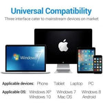 Lector de Tarjetas Externo Vention CCJH0/ USB 2.0 - PixelPlaza