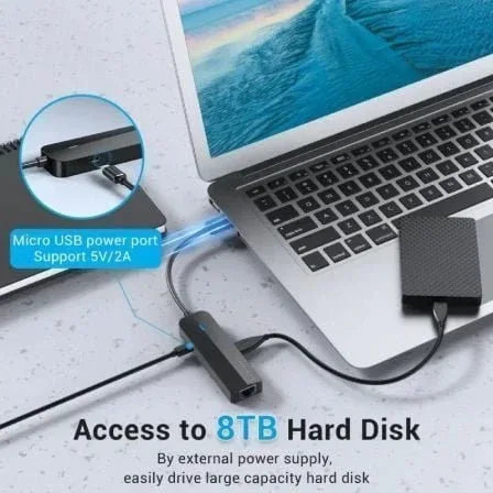 Hub USB 2.0 Vention CHPBB/ 3xUSB/ 1xMicro USB PD/ 1xRJ45/ Negro - PixelPlaza