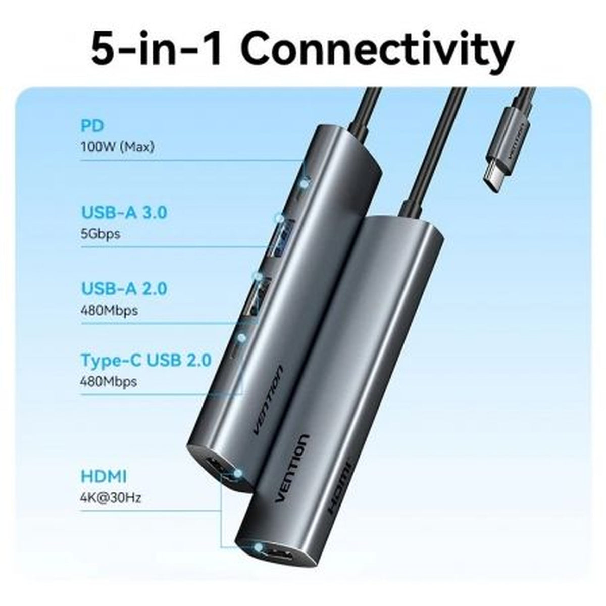 Docking USB Tipo-C Vention TGLHB/ 1xUSB Tipo-C/ 2xUSB/ 1xHDMI 4K/ 1xUSB Tipo-C PD/ Gris