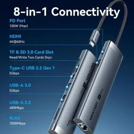 Docking USB Tipo-C Vention TGUHB/ RJ45/ 2xUSB/ 1xUSB Tipo-C/ 1xHDMI/ 1xUSB Tipo-C PD/ 1xLector de Tarjetas/ Gris - PixelPlaza
