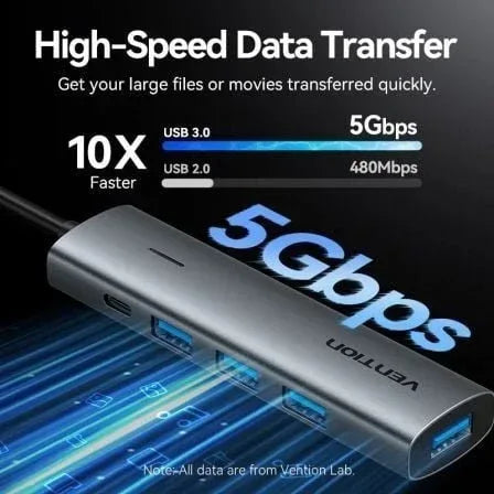 Hub USB Tipo-C 3.0 Vention TGZHB/ 3xUSB/ 1xUSB Tipo-C PD/ Gris - PixelPlaza