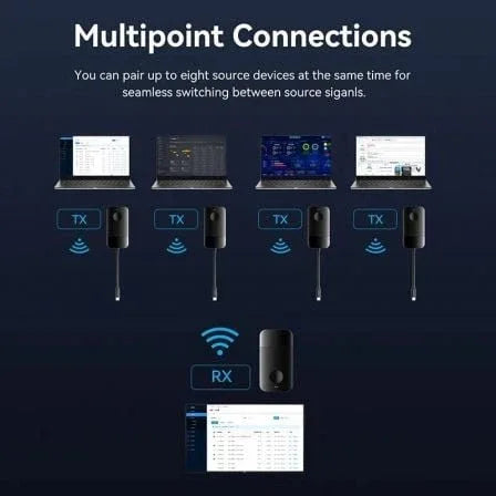 Texto alternativo de imagen