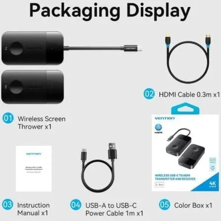 Adaptador/Transmisor de vídeo inalámbrico USB Tipo-C - HDMI Vention ADOBB/ 60W - PixelPlaza