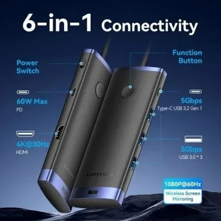 Adaptador/Transmisor de vídeo inalámbrico USB Tipo-C 3.2 - HDMI Vention TPVBB/ 60W - PixelPlaza