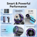 Ventilador de Mano Vention PBBV0/ 4 velocidades - PixelPlaza