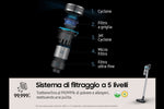 Aspirador Escoba con batería Samsung Jet 75B Pet/ 21.6V/ Autonomía 210 Min