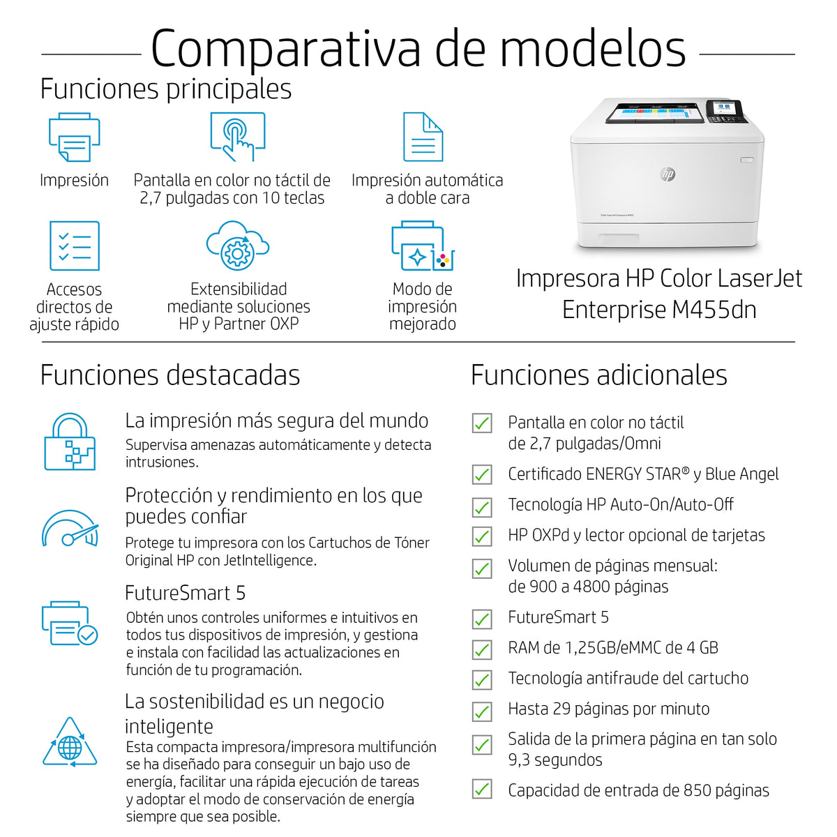 Impresora Hp laser color laserjet enterprise m455dn a4 · 27ppm · 1.25GB · USB · red · WiFi · duplex