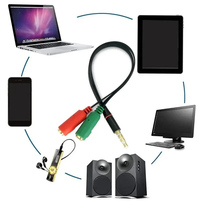 Adaptador Doble Entrada a Jack 3.5mm Auxiliar COOL Universal - PixelPlaza
