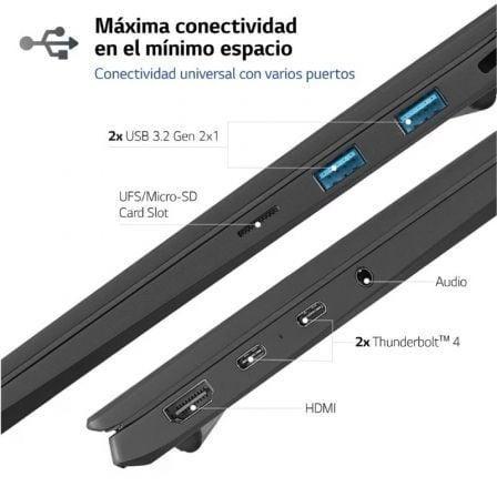 Texto alternativo de imagen