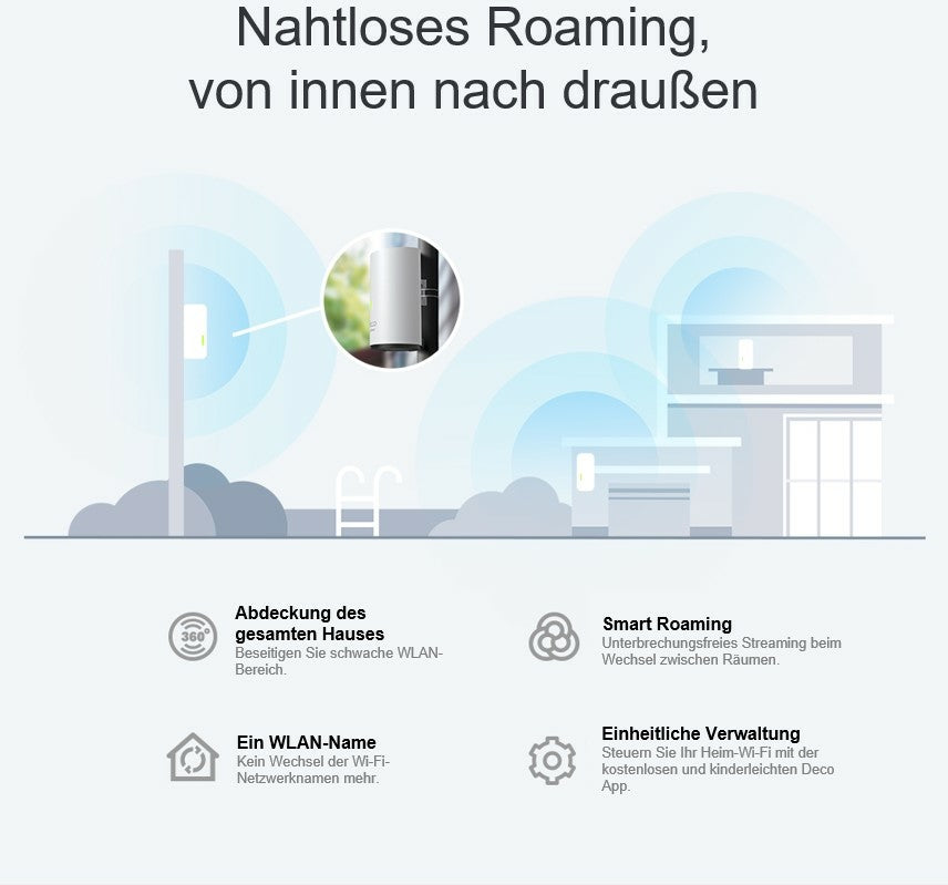 WiFi mesh tp - link deco x50 outdoor ax3000
