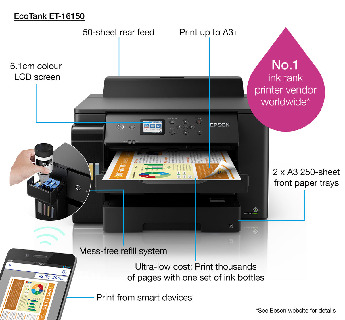 Impresora inyección Epson ecotank et - 16150 color