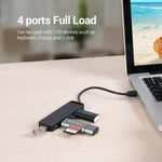 Hub USB 2.0 Vention CHMBB/ 4xUSB/ 15cm - PixelPlaza