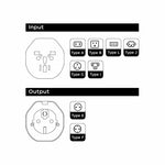 Cargador Universal Adaptador Internacional (World to Europe) COOL - PixelPlaza